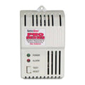 3 in 1 Gas Detector M8743
