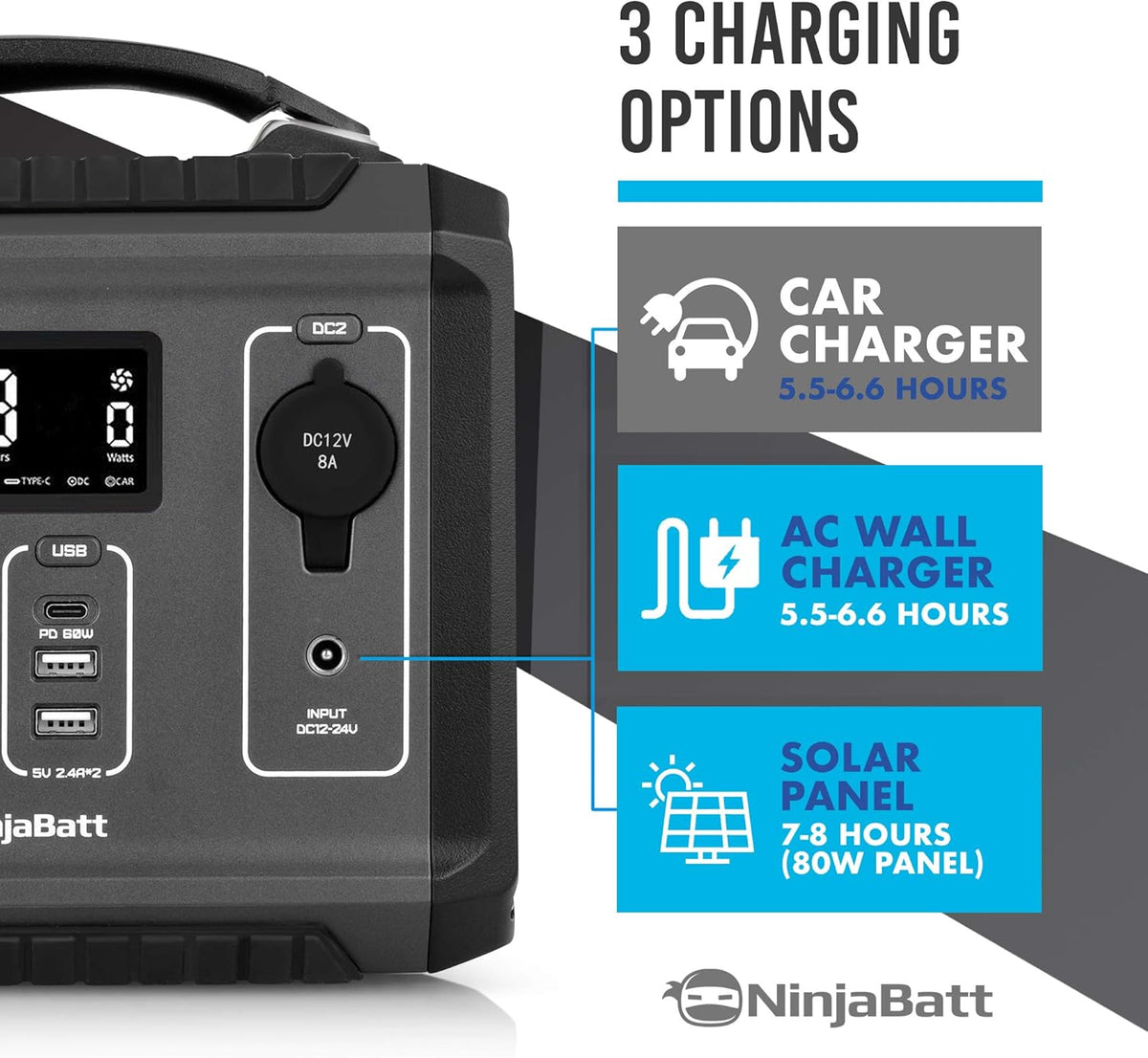 300W Portable Power Station 280Wh Solar Generator M234