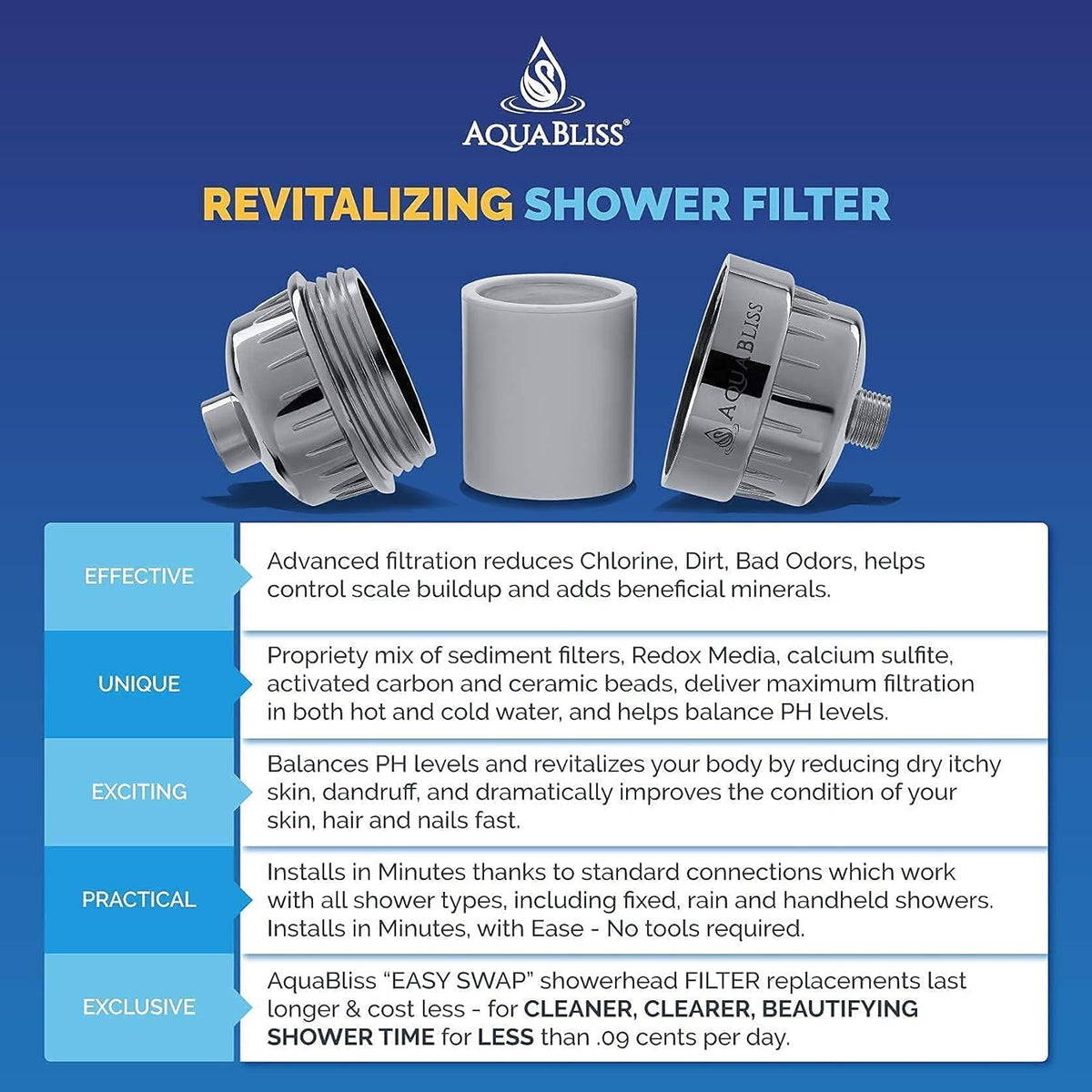 Shower Filter with 2 Filter Cartridges C477