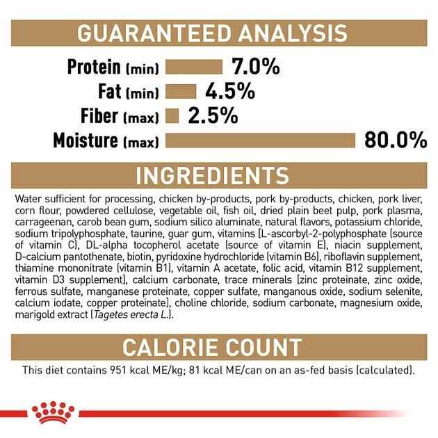 Yorkshire Terrier Adult Loaf In Sauce Dog Food H524