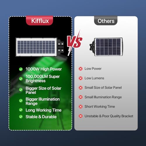 Green Solar Light for Hunting Hogs with Remote N732769