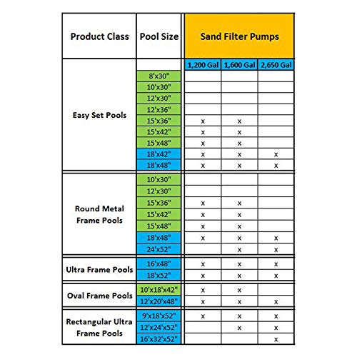 Sand Filter Pump E357