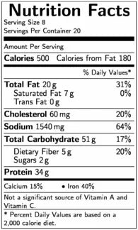 Southern Style Raw Breaded Beef, 8 Ounce R721