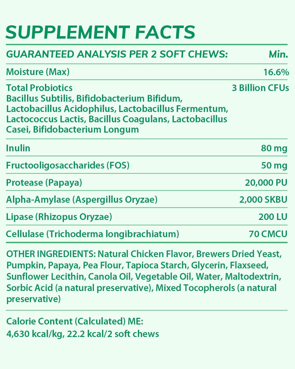 Chicken Flavor Probiotics Chews for Dogs with Prebiotic & Digestive Enzymes (120 Chews) T97196