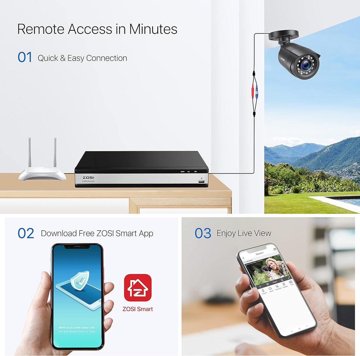 16 Channel 4TB DVR Security Camera System G9649