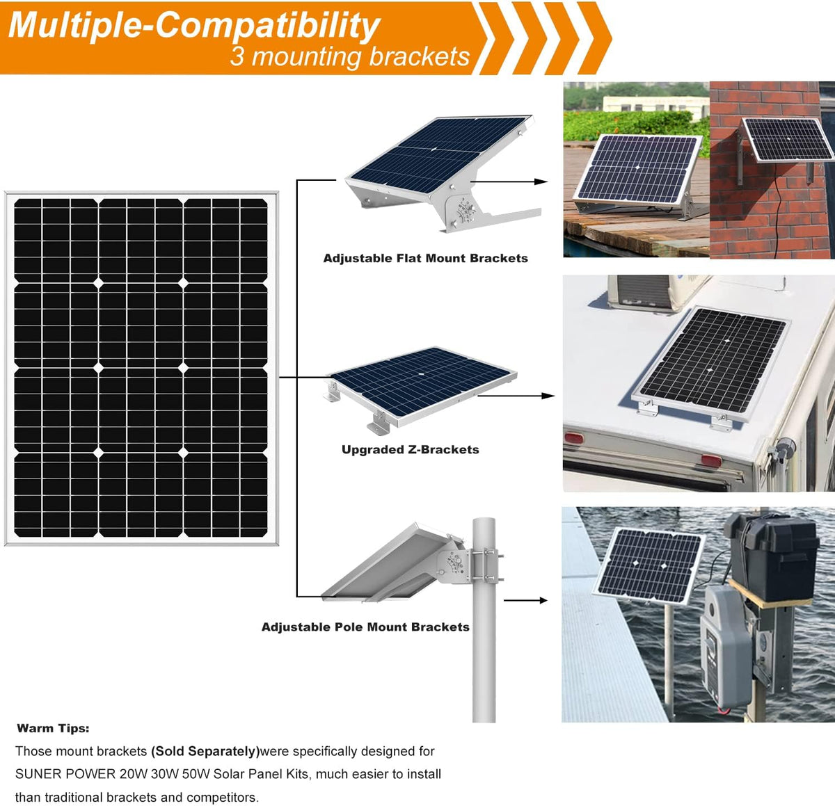 50W Mono Crystalline 12V Solar Panel Kit with 10A Charge Controller and SAE Cable Adapters F667