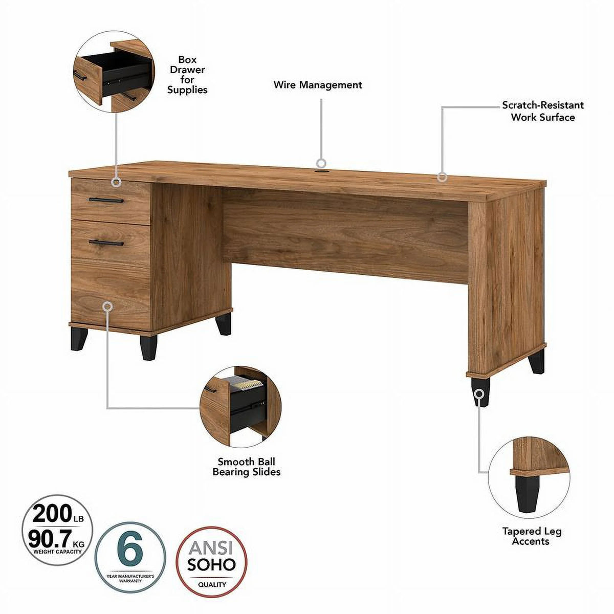 Engineered Wood Sit to Stand Desk Set with Bookcase D7073
