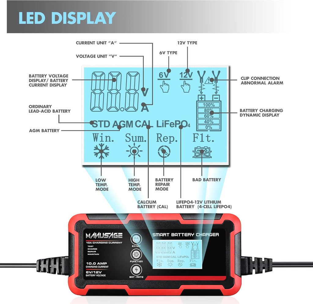 8-Amp 6V and 12V Portable Battery Charger N412408