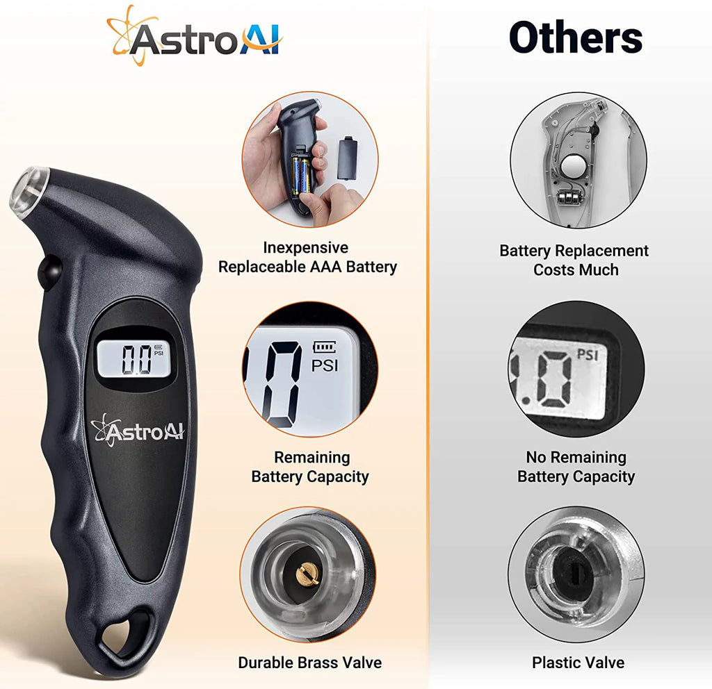 Digital Tire Pressure Gauge 150 PSI W898292