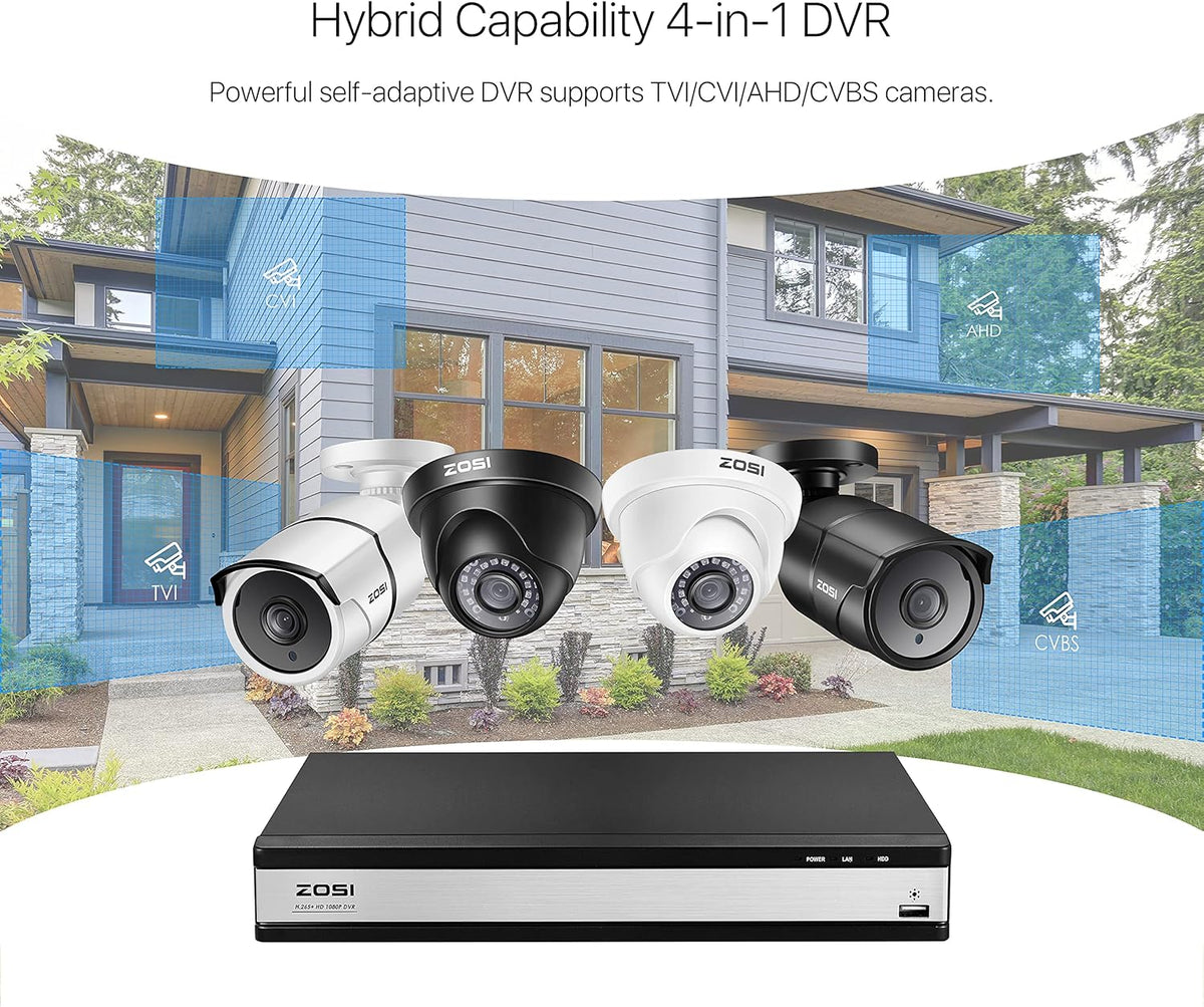 16 Channel 4TB DVR Security Camera System G9649