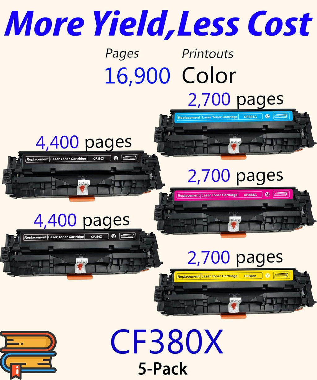 5-Pack 312X Toner Cartridge (2 Black, 1 Cyan, 1 Magenta, 1 Yellow) U62327