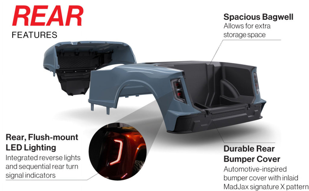 Hyper Gray Metallic Body Kit for EZGO RXV Golf Cart J80159
