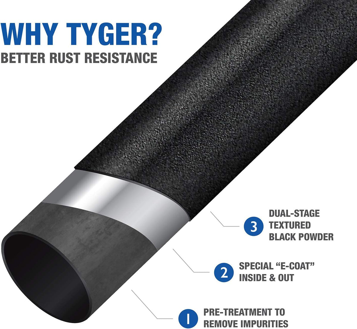Textured Black 3.5" Side Step Nerf Bars L6277