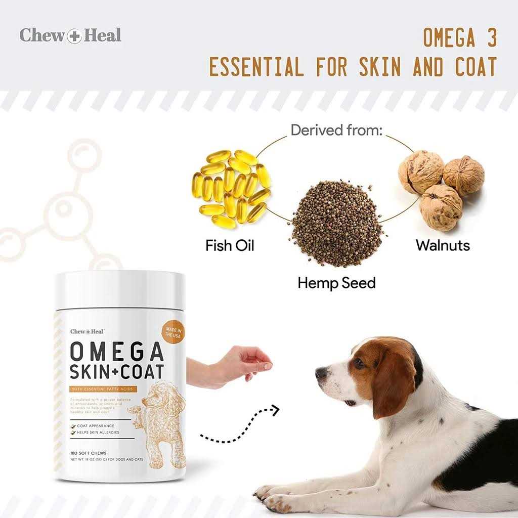 Omega Skin & Coat Supplement Y576