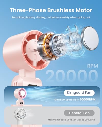 Handheld Portable Fan with Ice Cooler, 5500mAh Rechargeable, 20000 RPM C266194