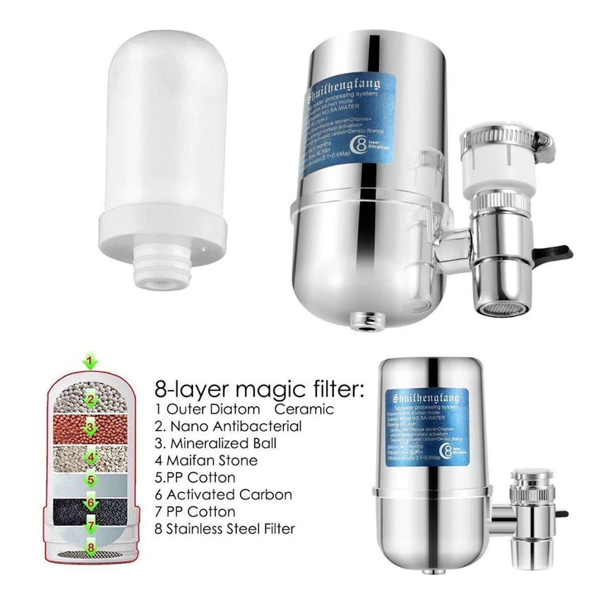 Water Filter with 8-layer Cartridge Dual Output Filtration System A626162