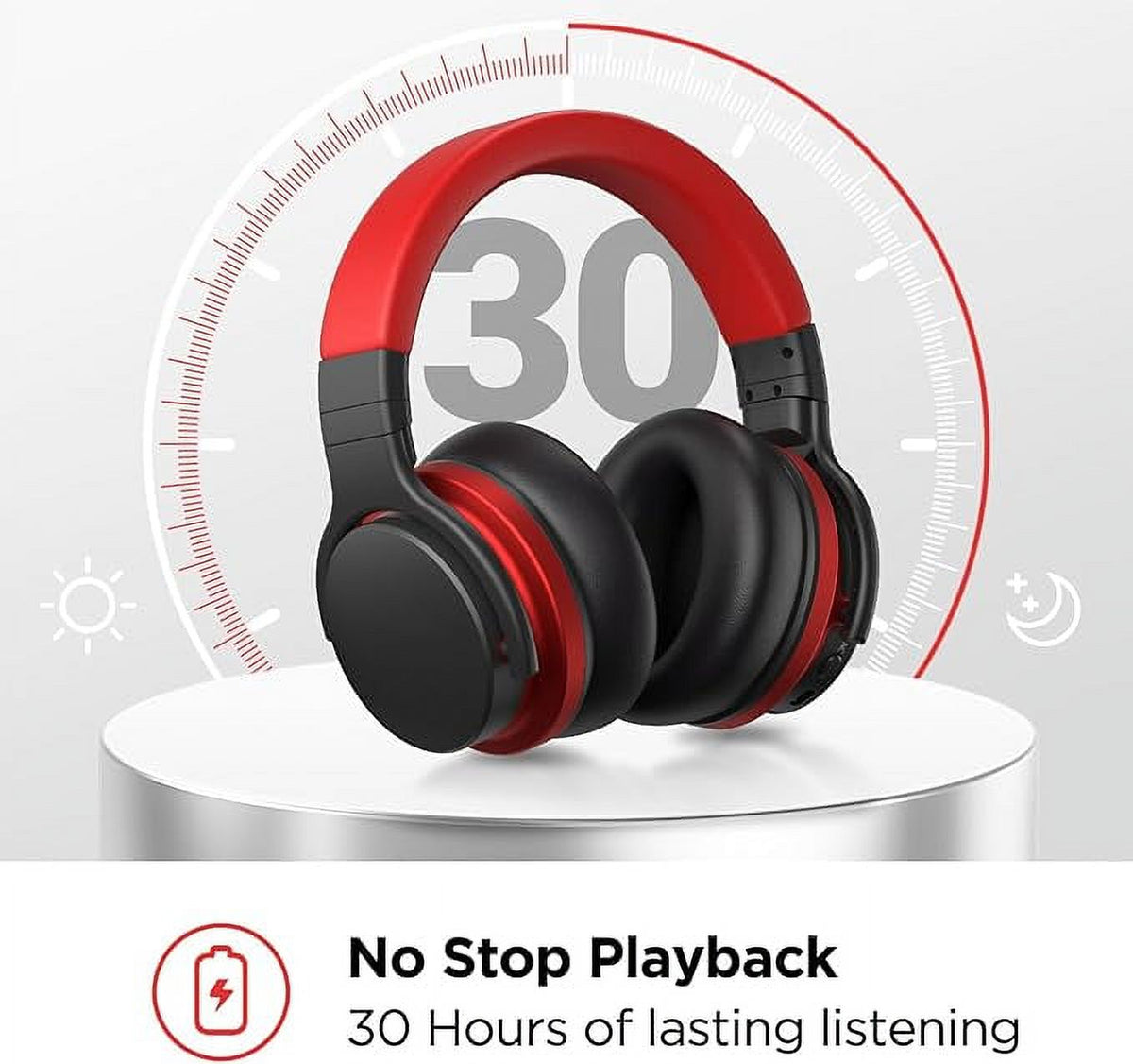Open Box Active Noise Cancelling Over Ear Bluetooth Headphones I667343