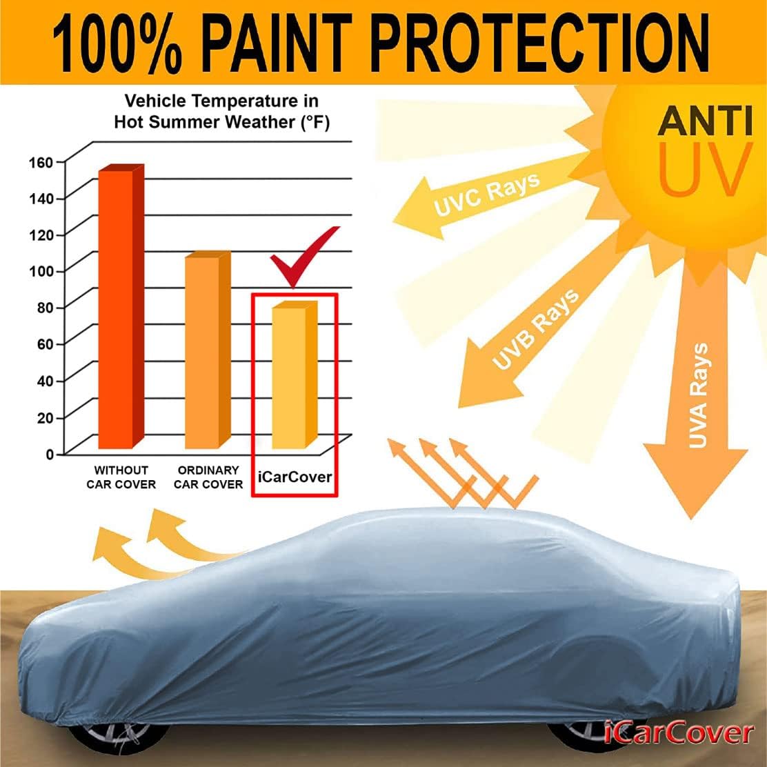 Ford Mustang 2015-2022 Full Car Cover Waterproof All Weather Custom Outdoor Indoor Padded Cover with Straps U8999