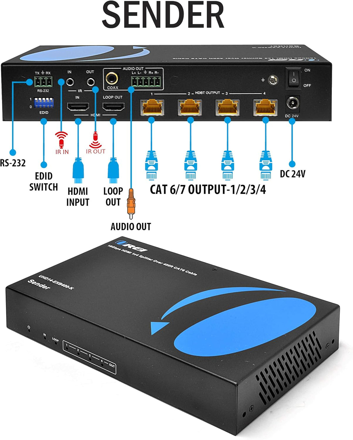 1X4 HDMI 2.0 Extender Splitter Over CAT5/5e/6 with IR F306