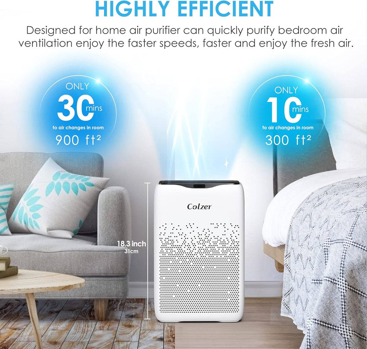 Air Purifier with True HEPA Filter & Activated Carbon Filter S4235