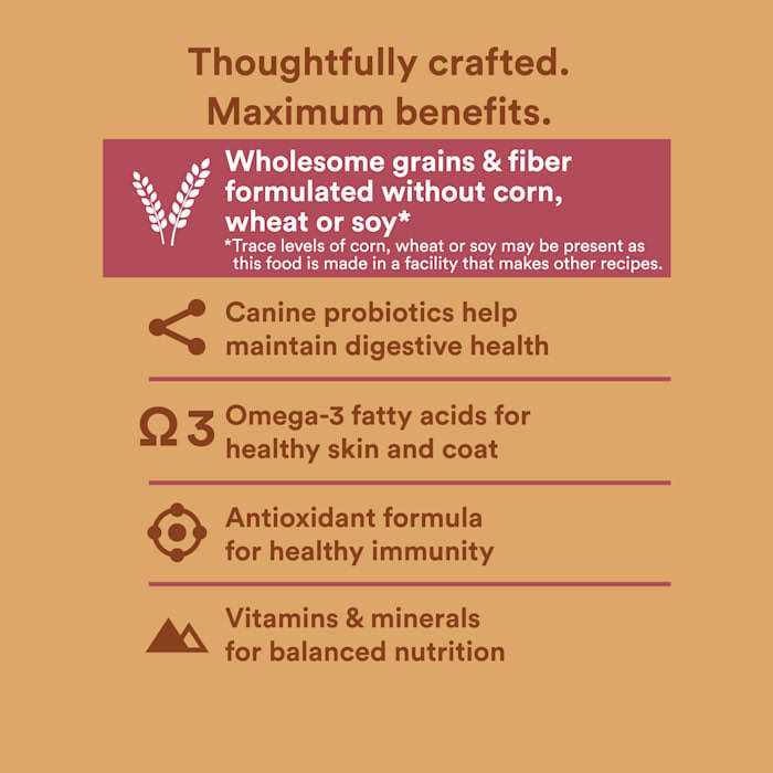 Whole Grains with Pork Beef & Lamb Dry Dog Food Z1017