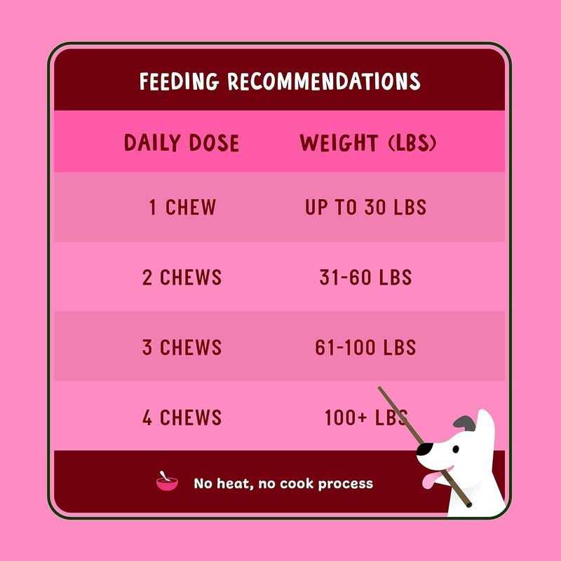 Cranberry Supplement for Dogs P719341